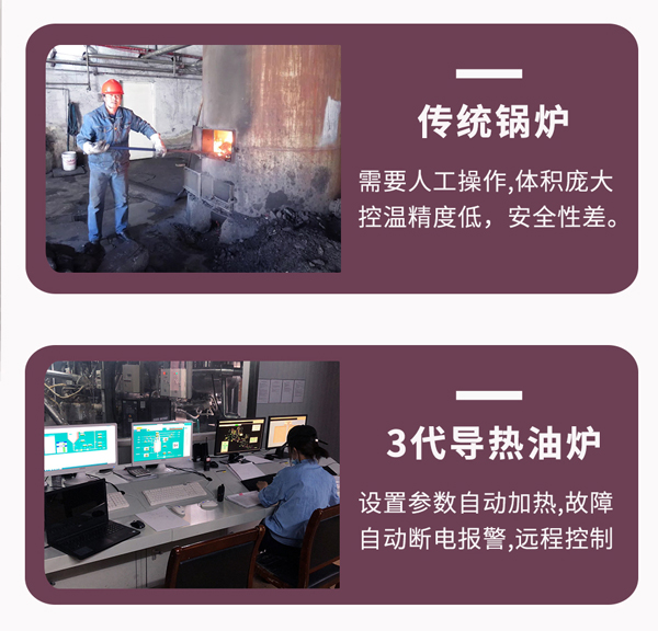 星空体育首页
和蒸汽加热哪个好呢？